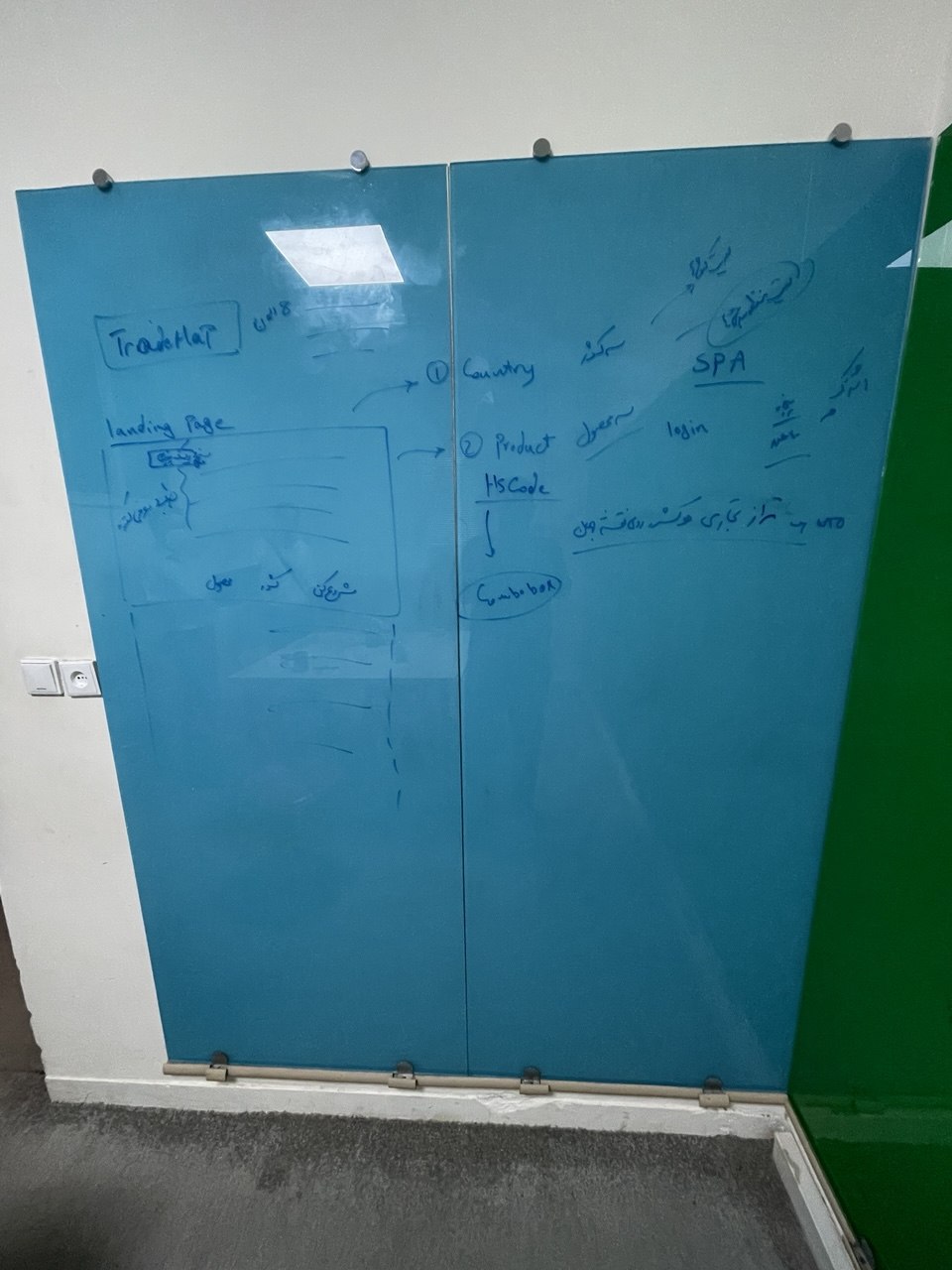 The original TradeMap sketch